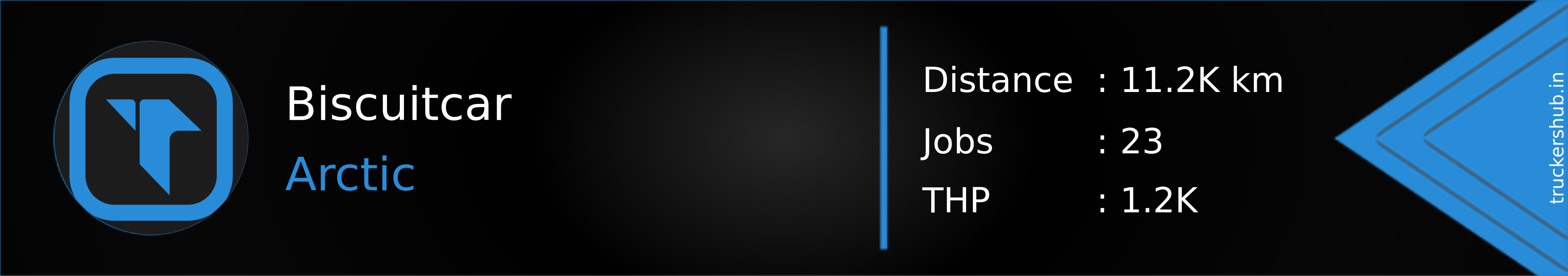 Biscuitcar Banner
