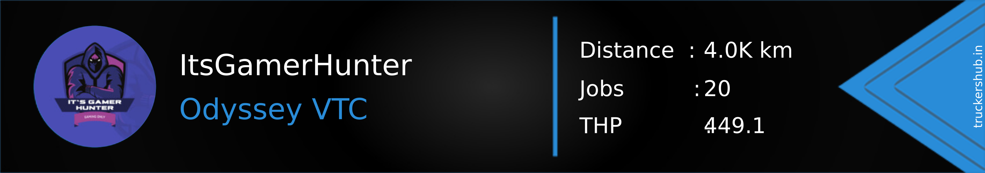 ItsGamerHunter Banner