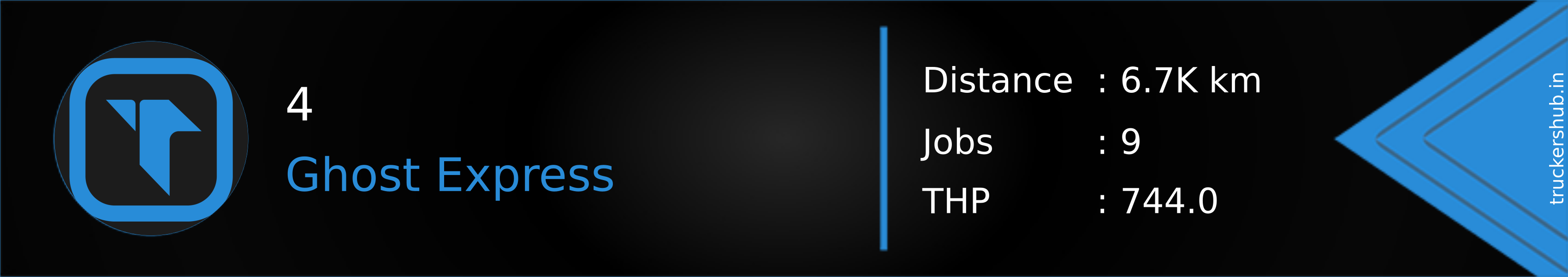 4 Banner