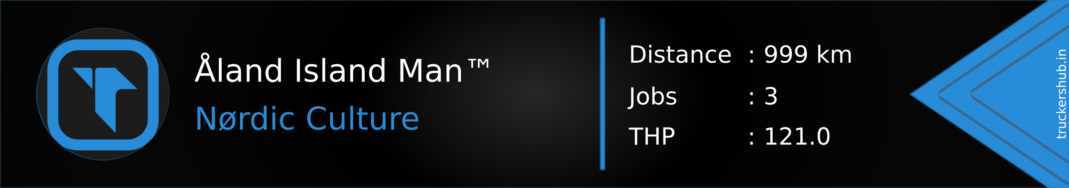 Åland Island Man™ Banner