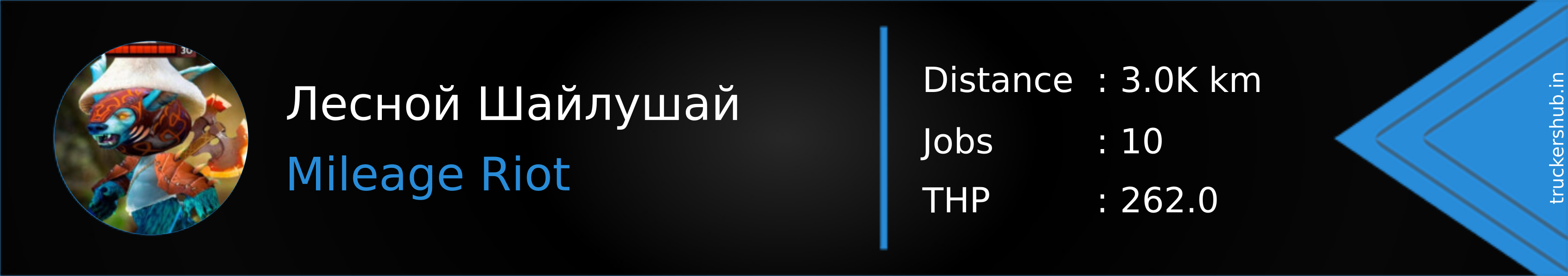 Лесной Шайлушай Banner