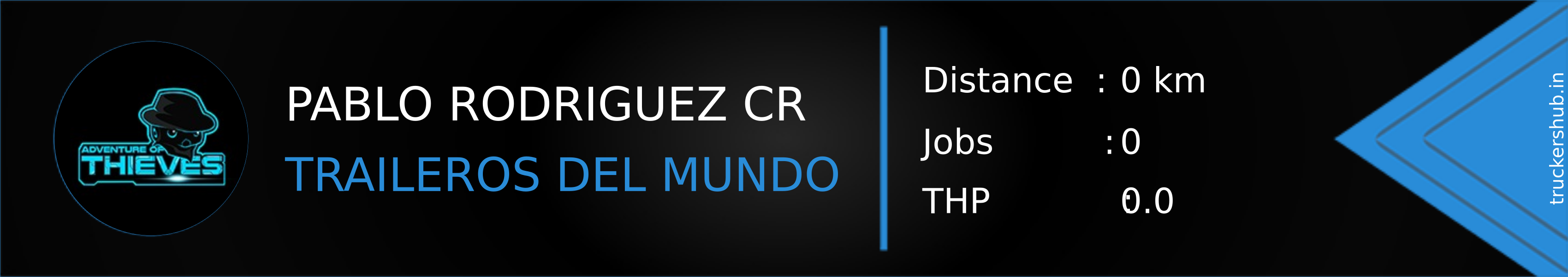 PABLO RODRIGUEZ CR Banner