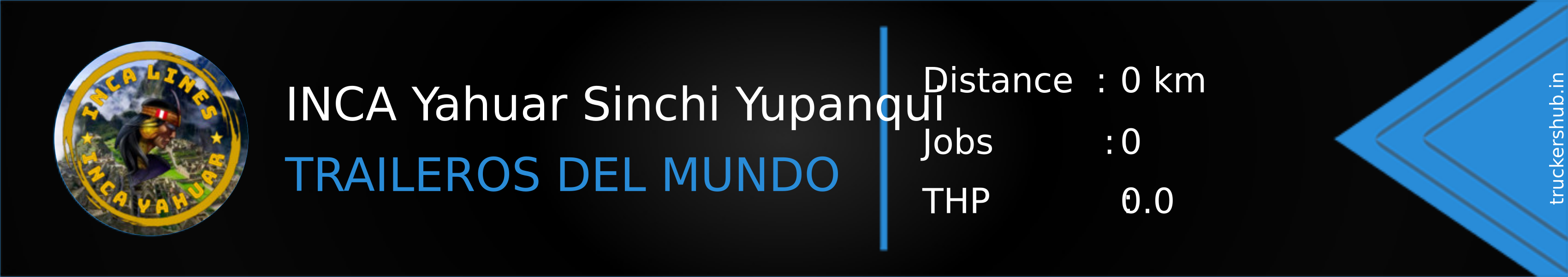 INCA Yahuar Sinchi Yupanqui Banner