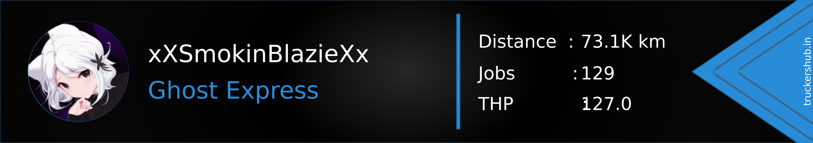 xXSmokinBlazieXx Banner