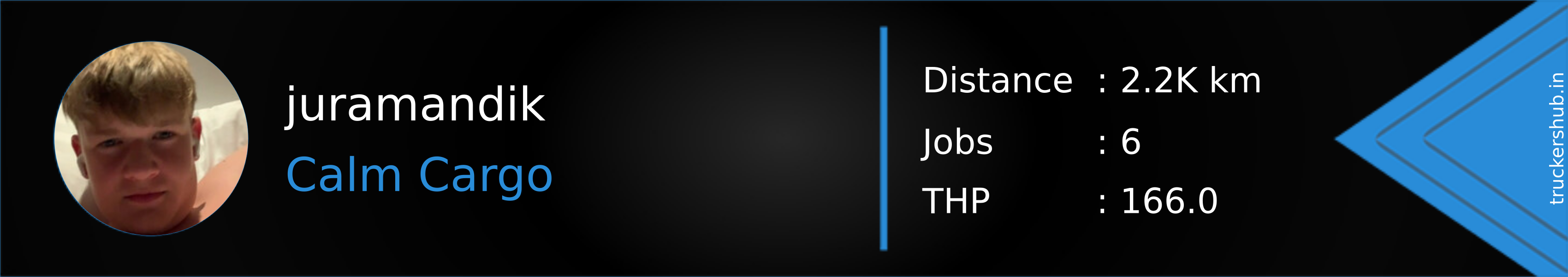 juramandik Banner