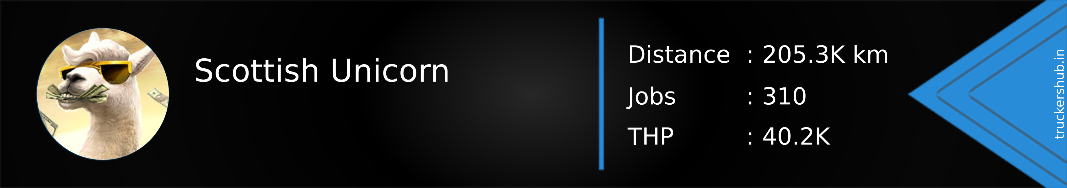 Scottish Unicorn Banner