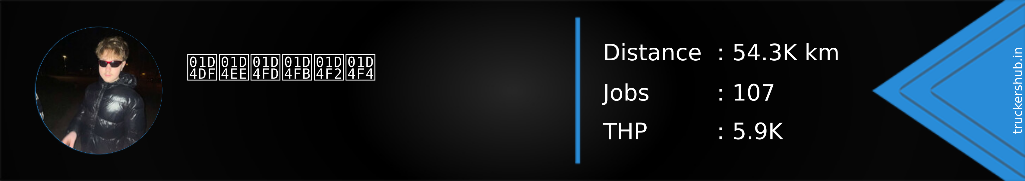 𝓟𝓮𝓽𝓻𝓲𝓴 Banner