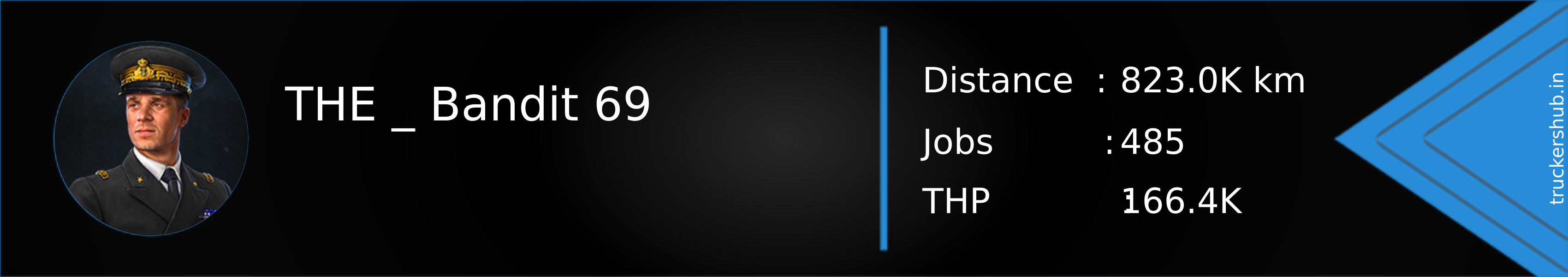 THE _ Bandit  Banner
