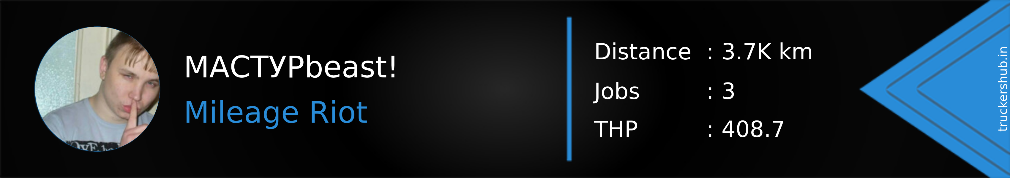 МАСТУРbeast! Banner