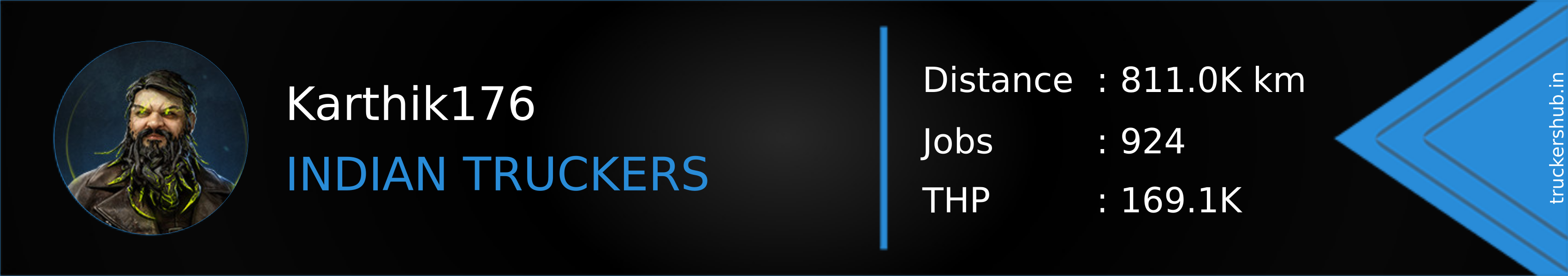 Karthik176 Banner