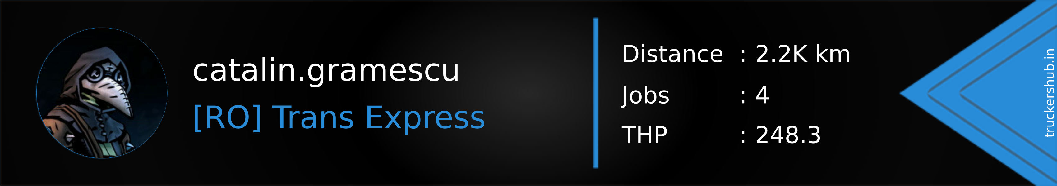 catalin.gramescu Banner