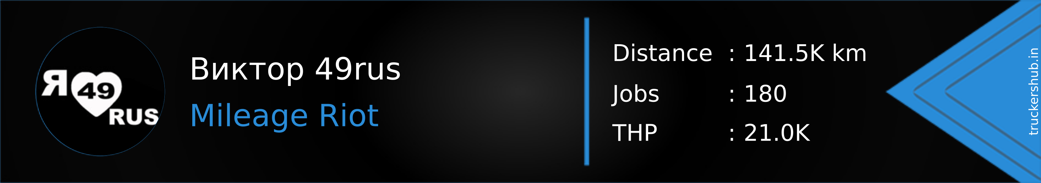 Виктор 49rus Banner