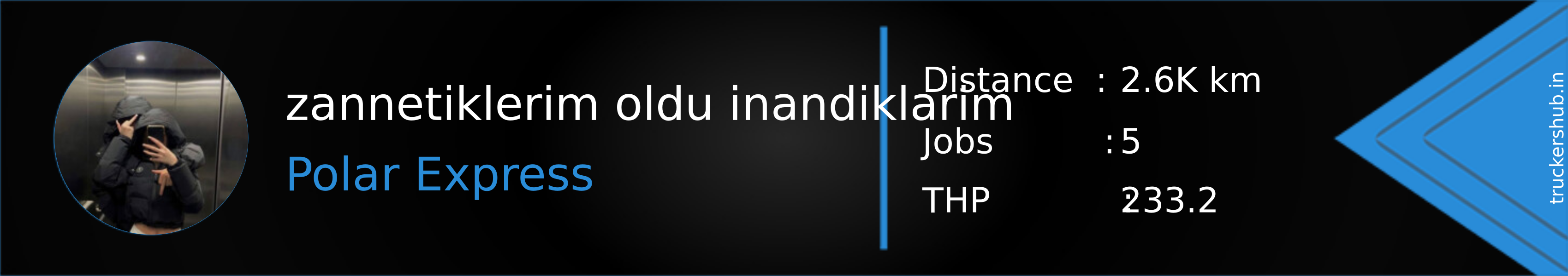 zannetiklerim oldu inandiklarim Banner