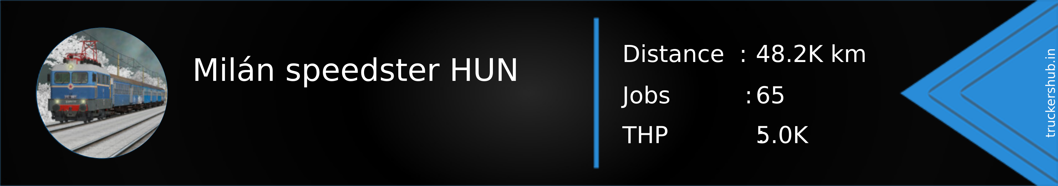Milán speedster HUN Banner