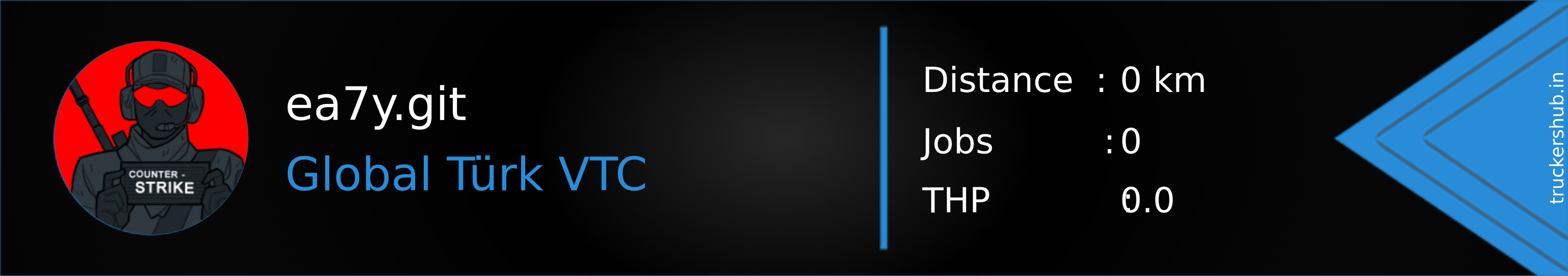 ea7y.git Banner