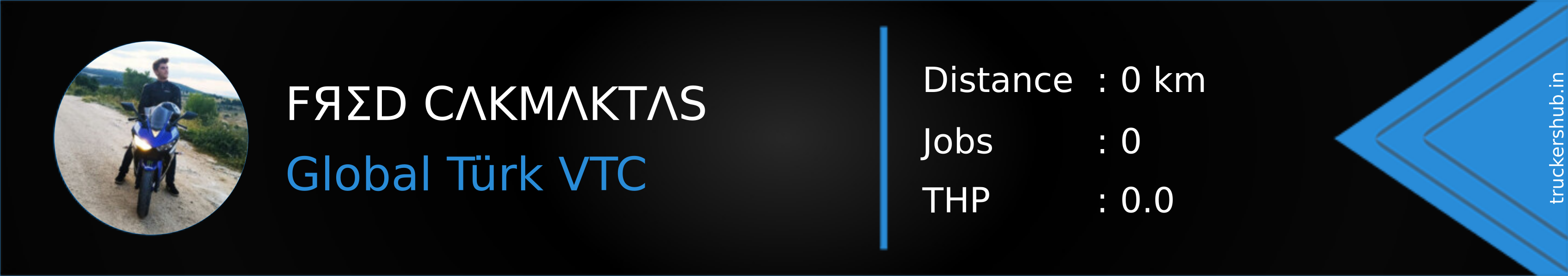 FЯΣD CΛΚMΛΚTΛS Banner