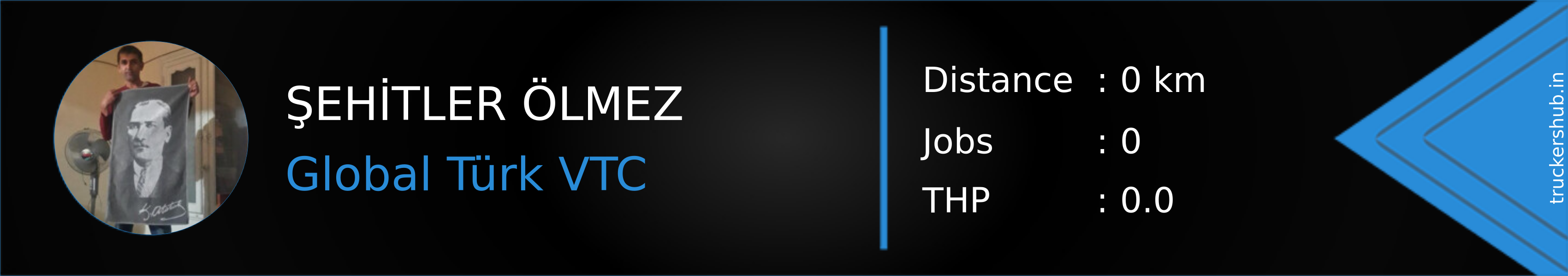 ŞEHİTLER ÖLMEZ Banner