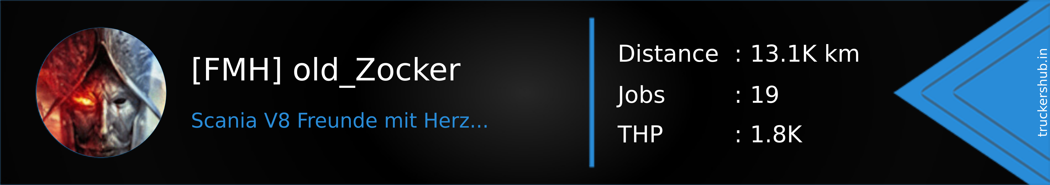 [FMH] old_Zocker Banner