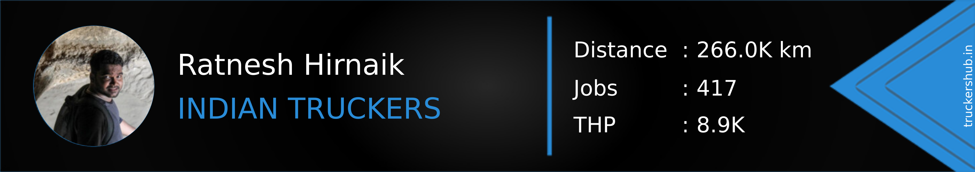 Ratnesh Hirnaik Banner