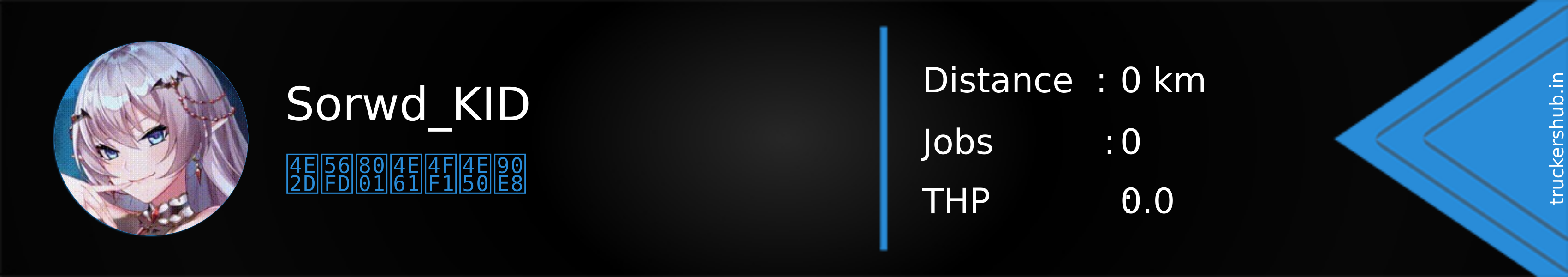 Sorwd_KID Banner