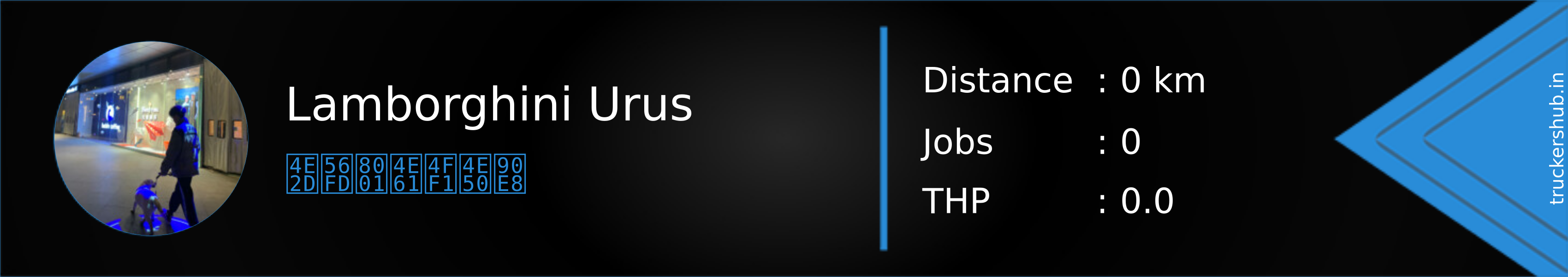 Lamborghini Urus Banner