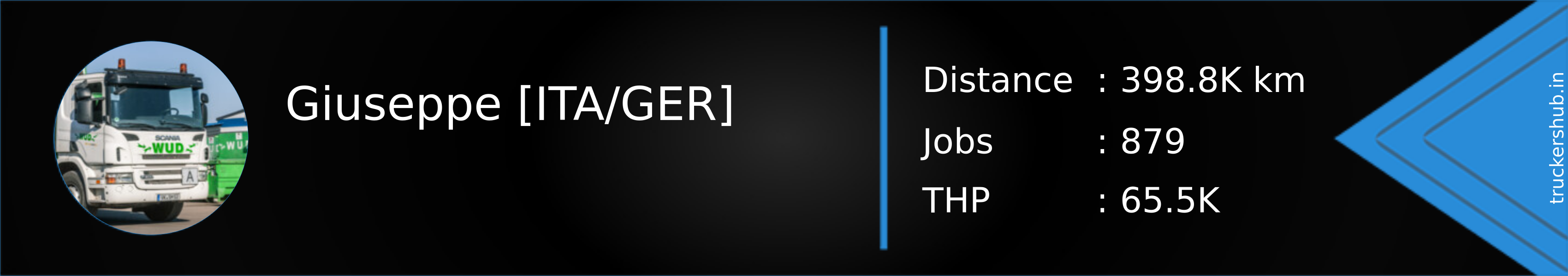 Giuseppe [ITA/GER] Banner