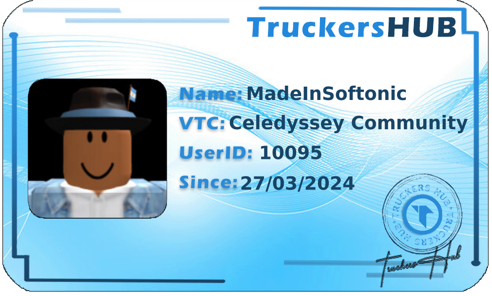 MadeInSoftonic License