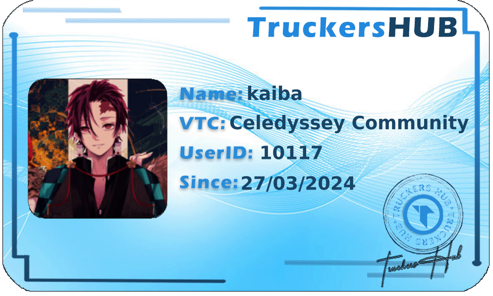 kaiba License