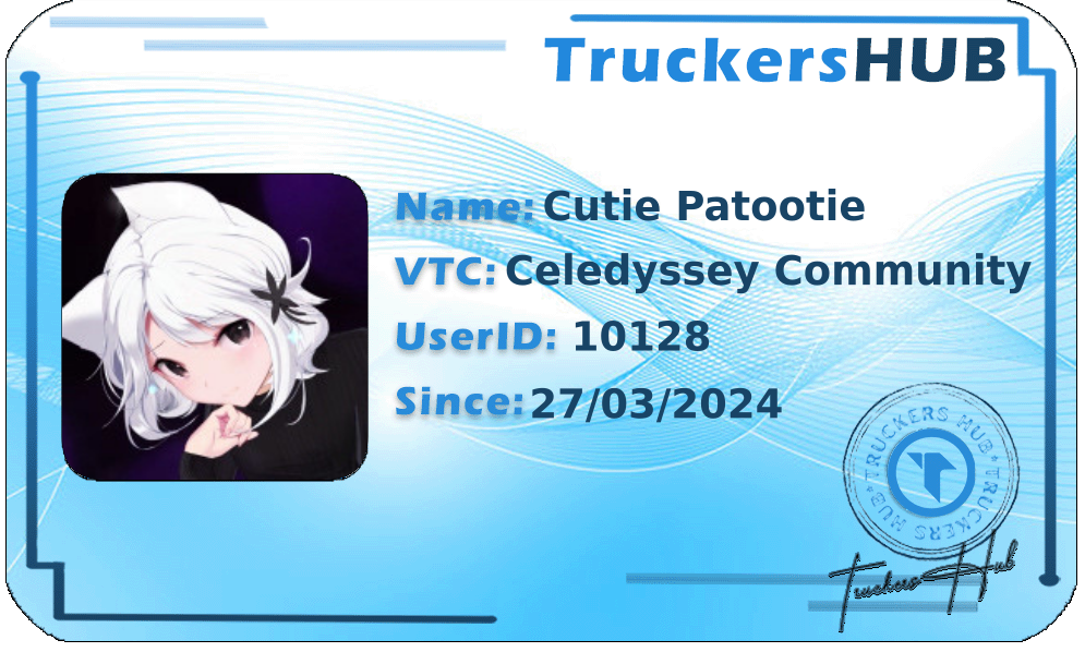 Cutie Patootie License