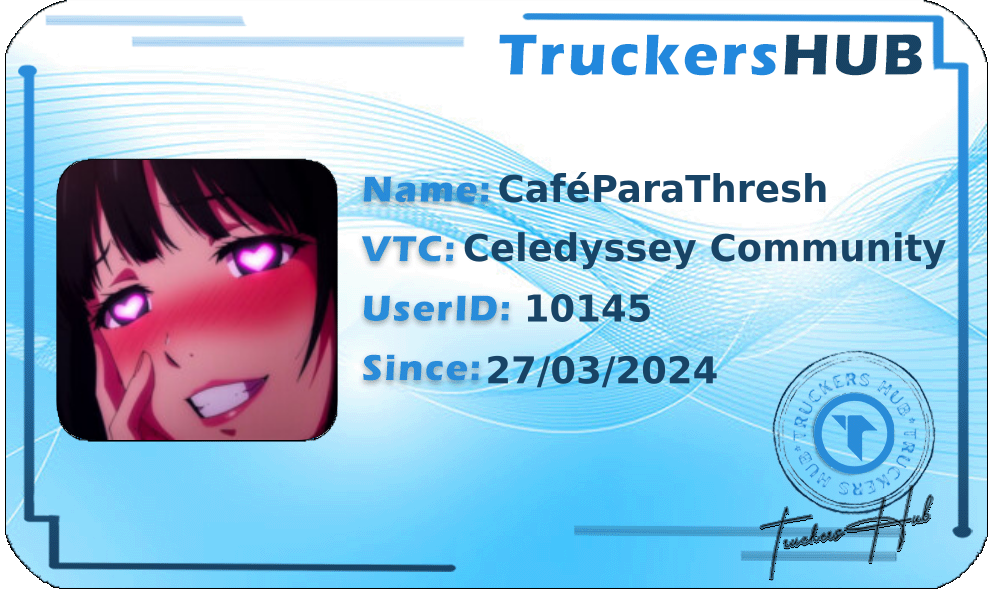 CaféParaThresh License