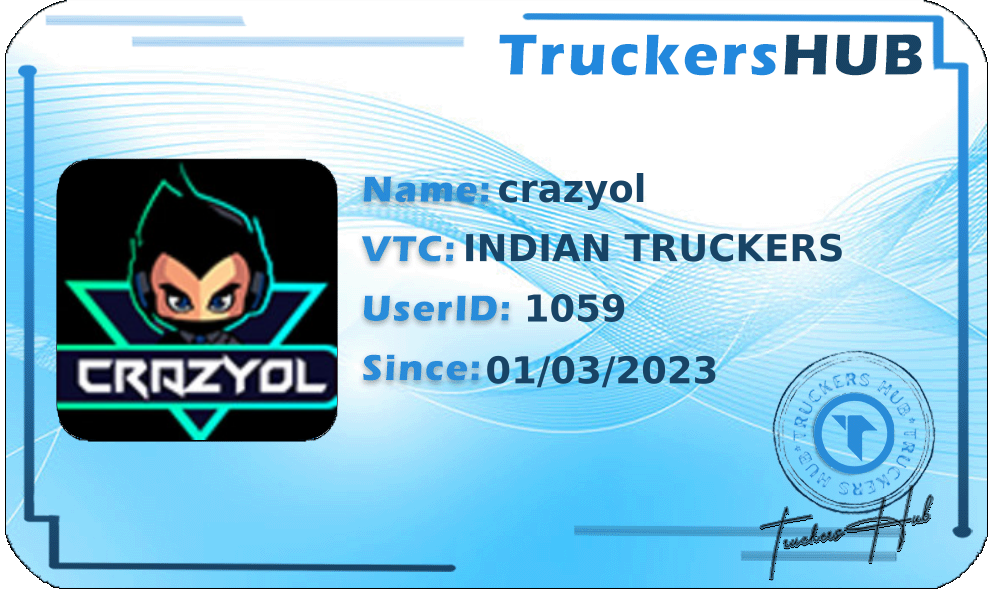 crazyol License