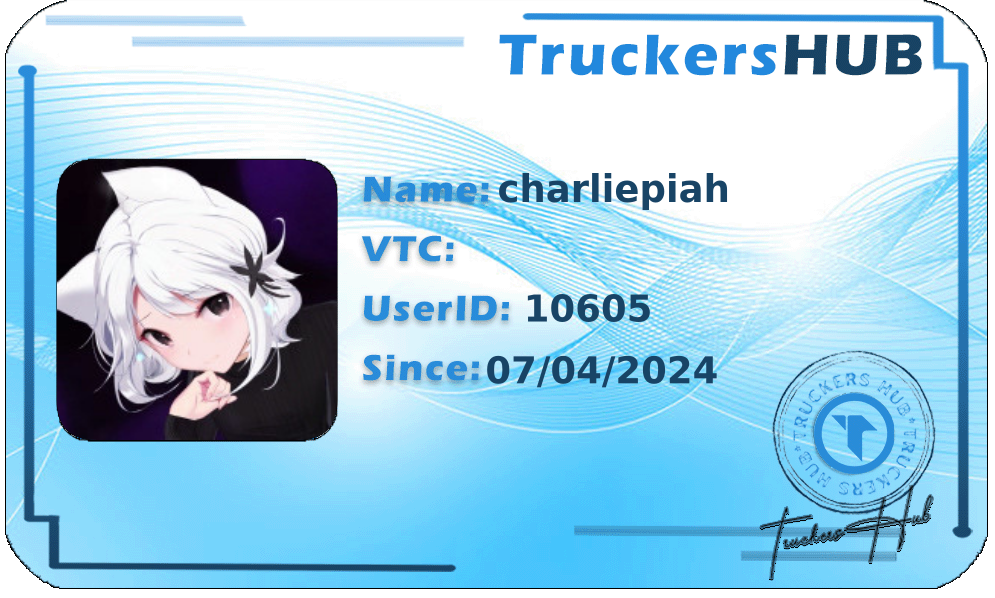charliepiah License