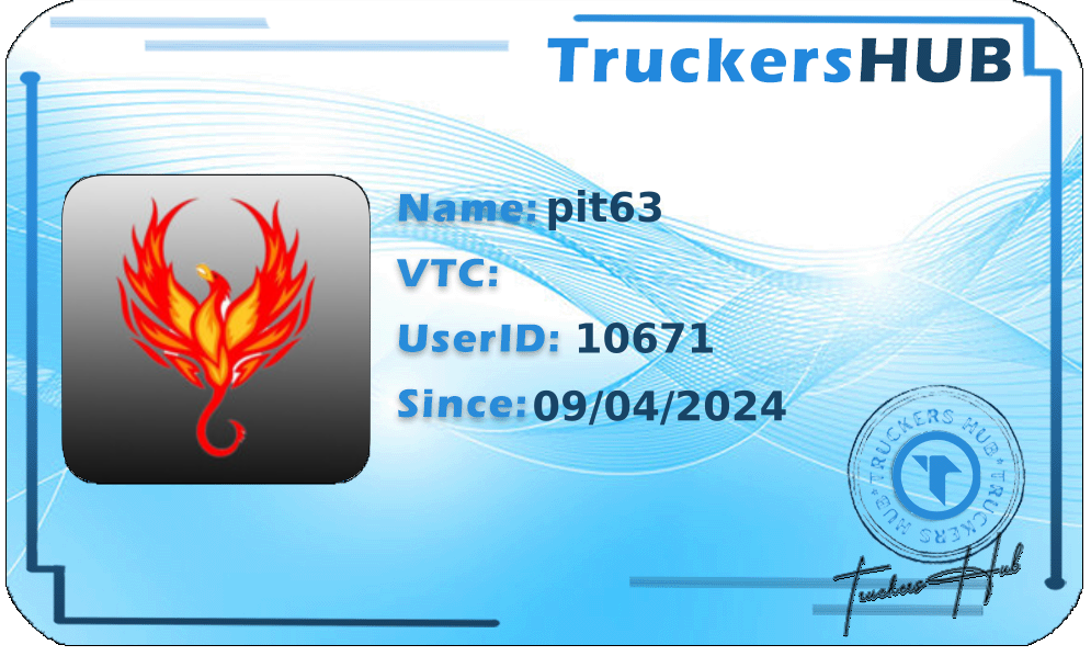 pit63 License