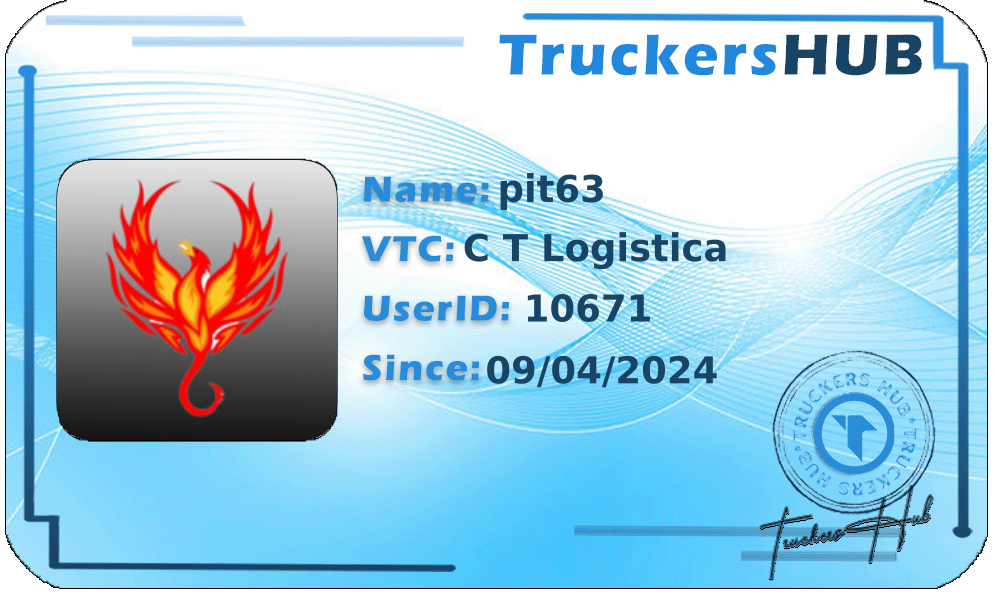 pit63 License