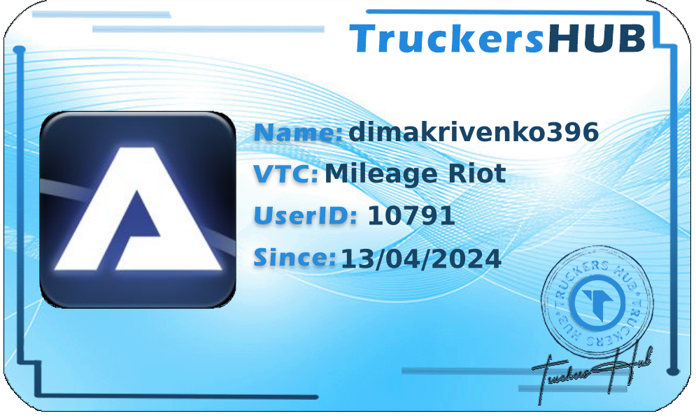 dimakrivenko396 License