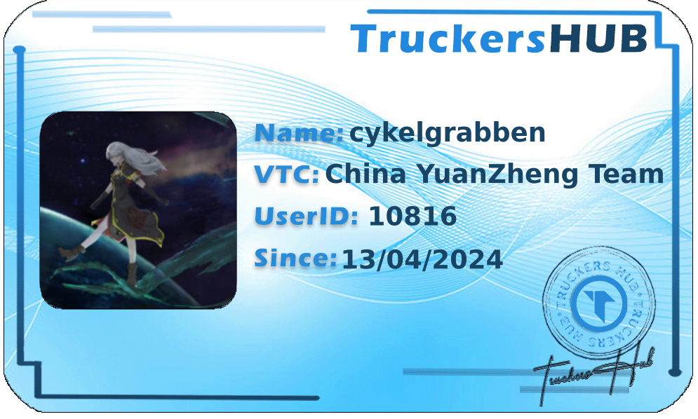 cykelgrabben License