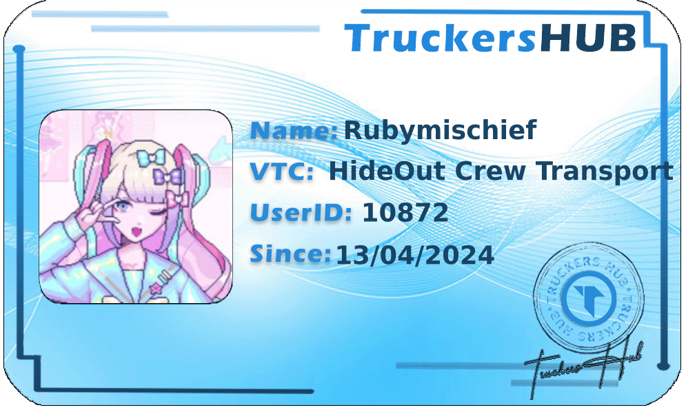 Rubymischief License