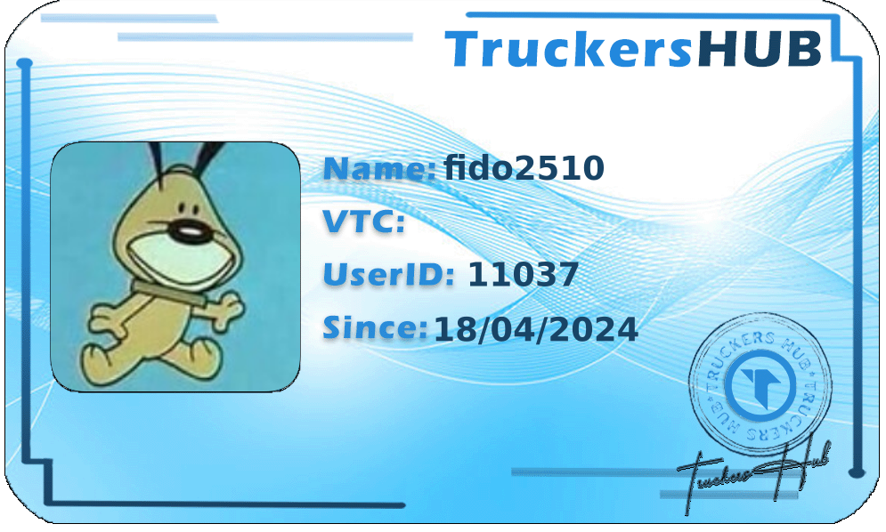fido2510 License