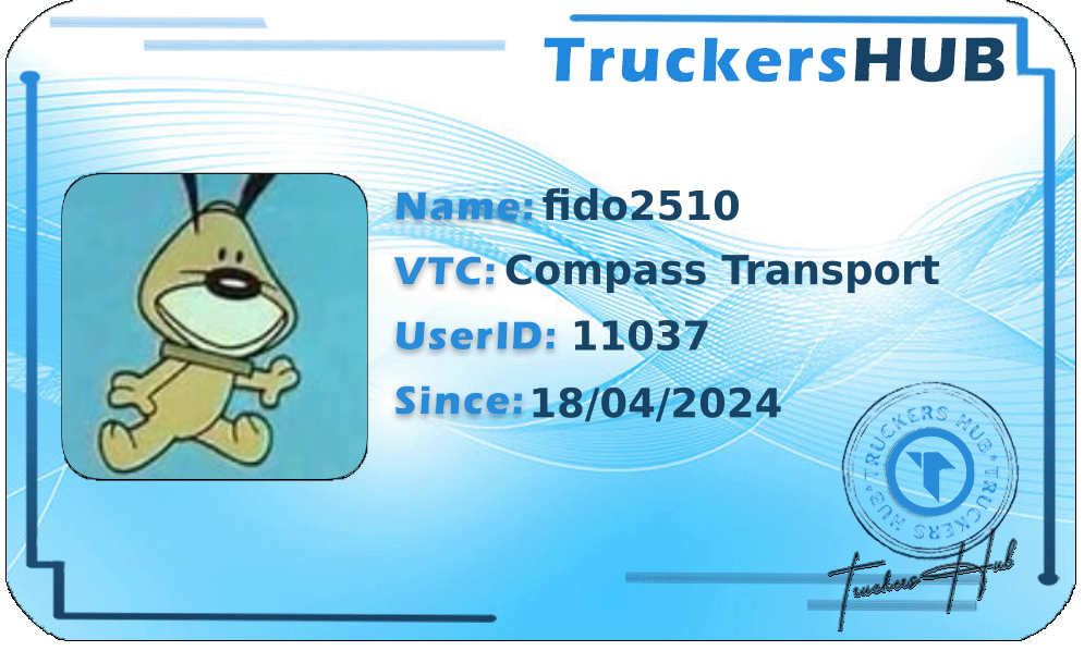 fido2510 License