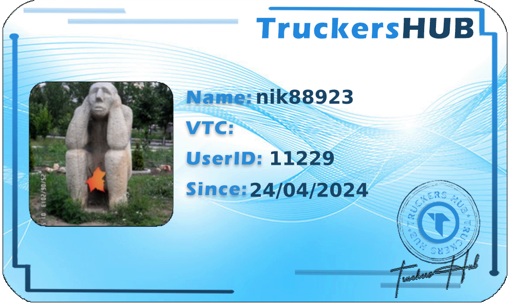 nik88923 License