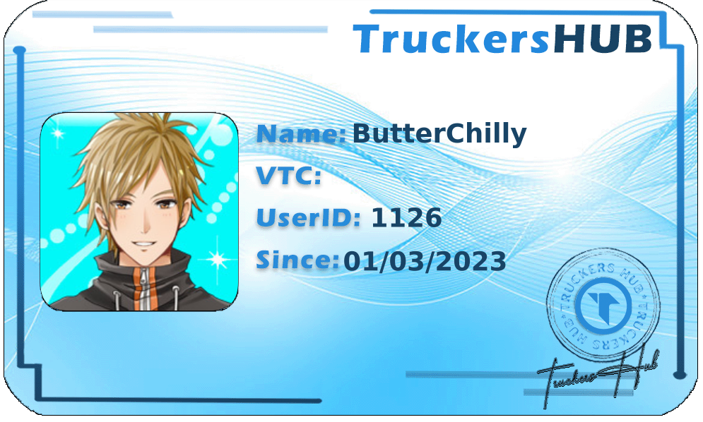 ButterChilly License