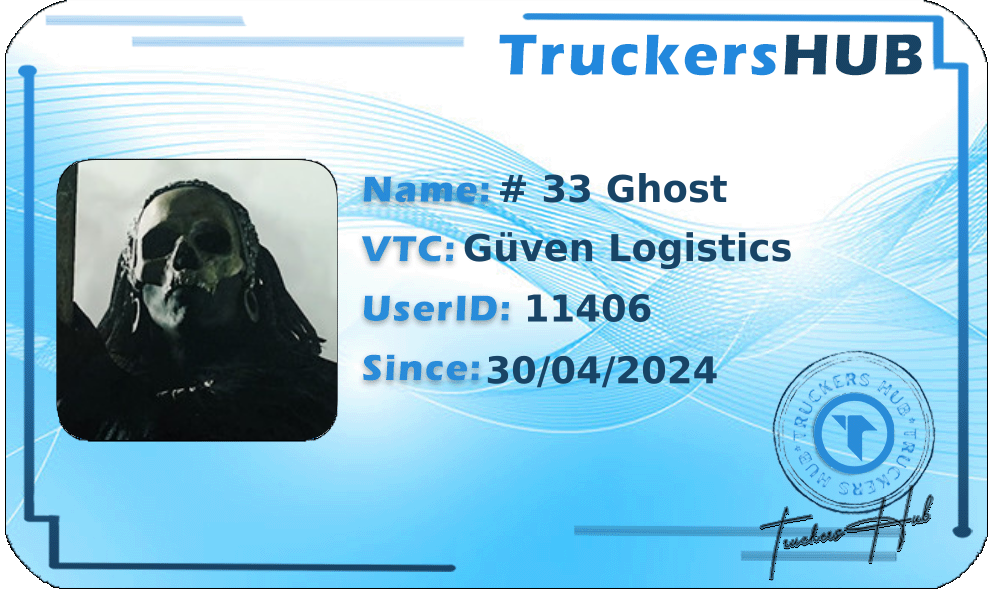 # 33 Ghost License