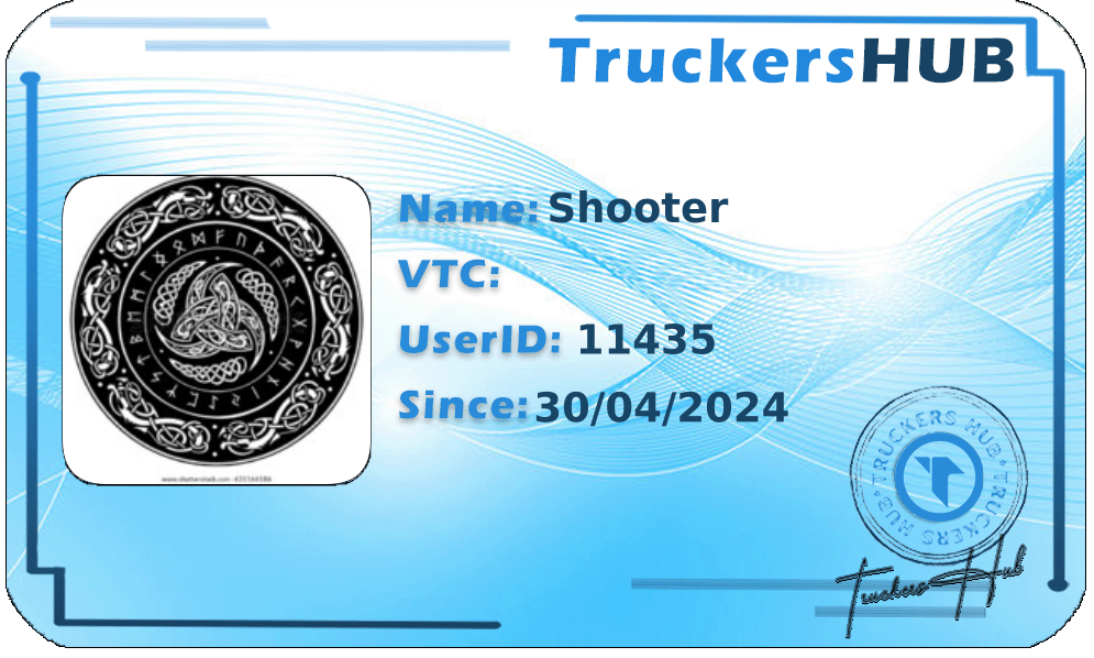 Shooter License
