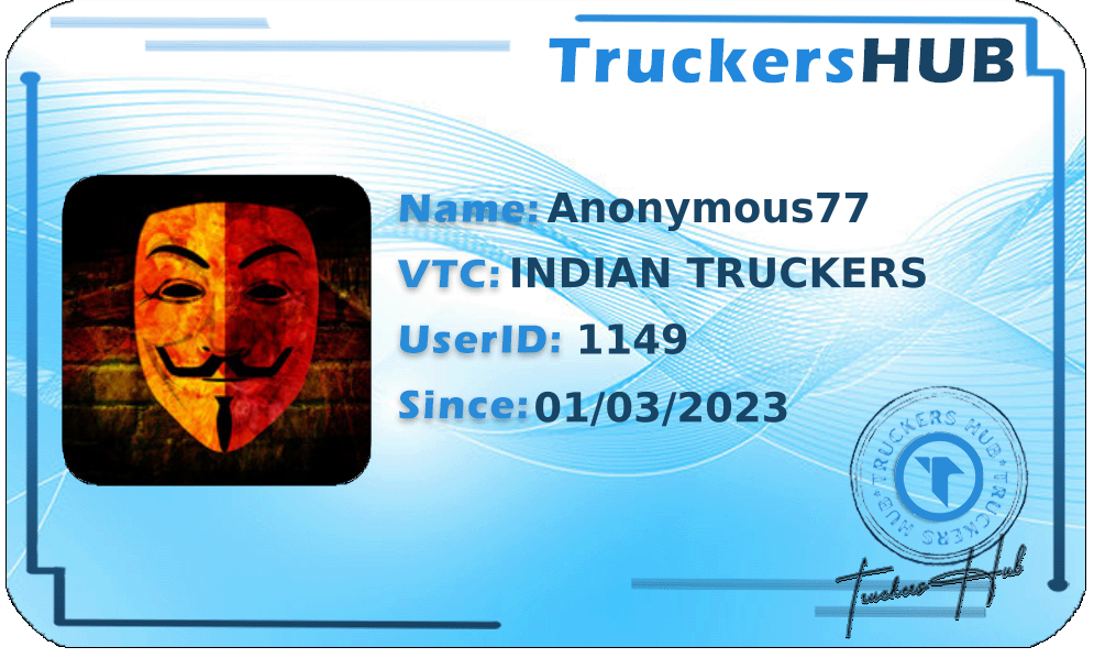 Anonymous77 License