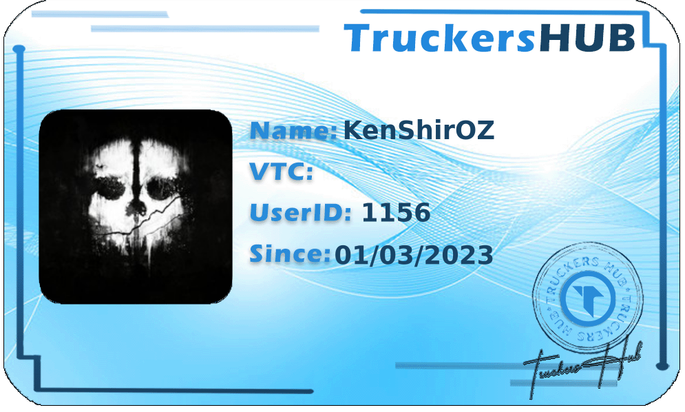 KenShirOZ License