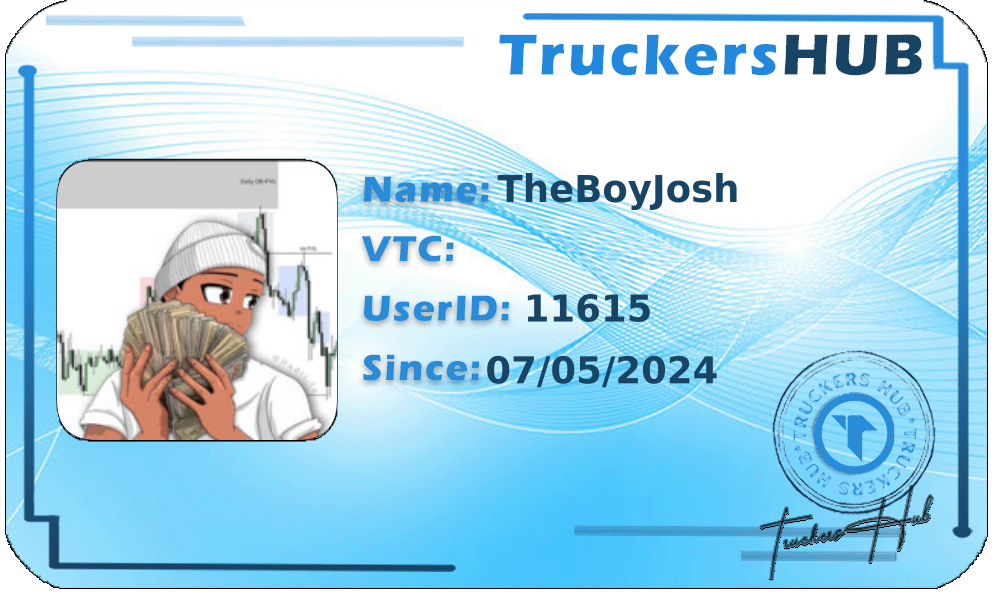 TheBoyJosh License