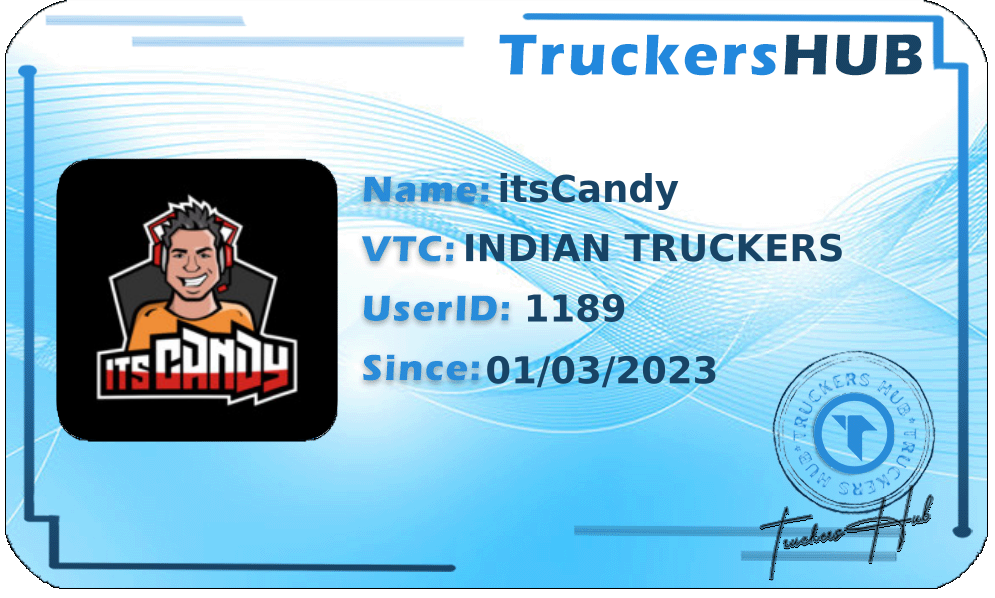 itsCandy License