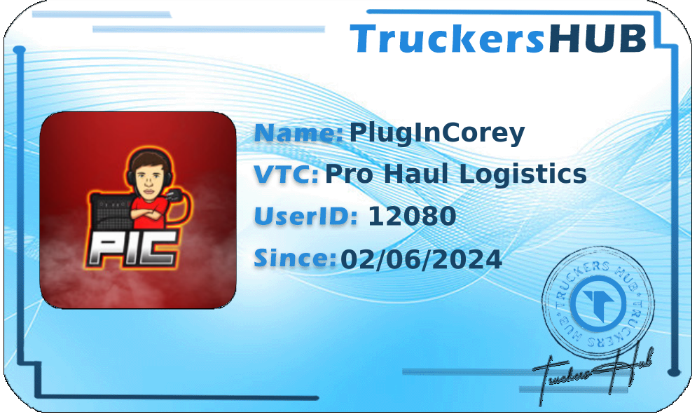 PlugInCorey License