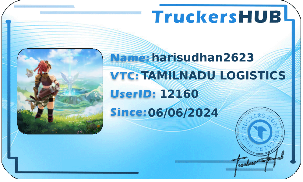 harisudhan2623 License