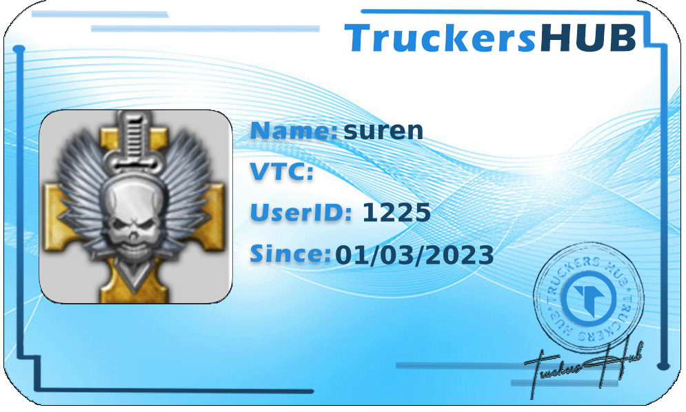 suren License